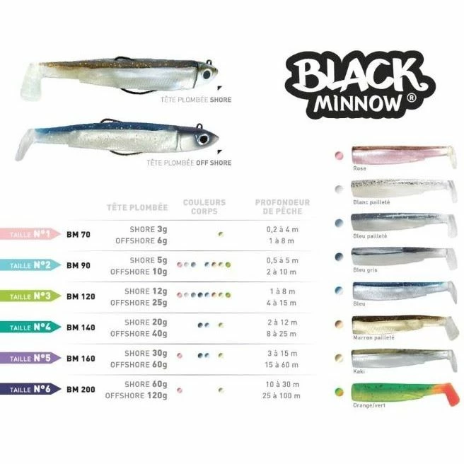 Fiiish Black Minnow Combo - Minnows 4 Fiiish Black Minnow Combo - Minnows - Image 4