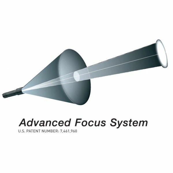 LED Lenser SEO 7R Rechargeable HeadLamp - Headlamps 5 LED Lenser SEO 7R Rechargeable HeadLamp - Headlamps - Image 5