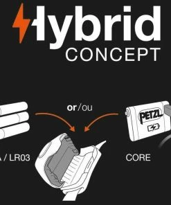 Petzl Tactikka+ RGB Headlamps - -Sea Fishing Outlet Store 40hlzsaj636234612171728983