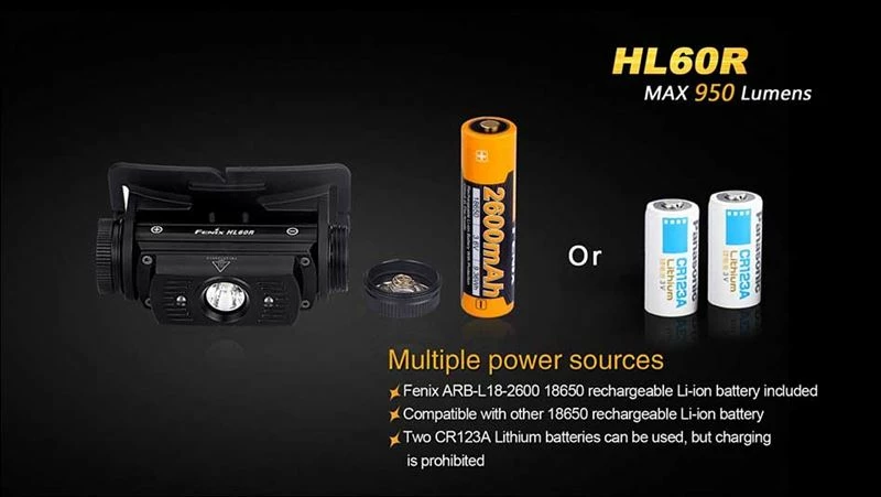 Fenix HL60R Rechargeable Headlamp - Headlamps 2 Fenix HL60R Rechargeable Headlamp - Headlamps - Image 2