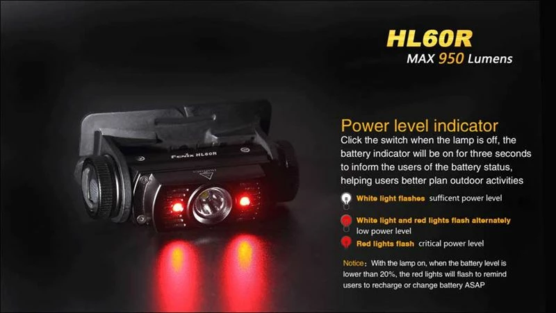 Fenix HL60R Rechargeable Headlamp - Headlamps 3 Fenix HL60R Rechargeable Headlamp - Headlamps - Image 3