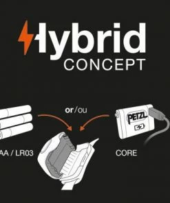 Petzl Tactikka 300 Headlamps - 7 Petzl Tactikka 300 Headlamps - -Sea Fishing Outlet Store vcpoyhrl637205774437279182