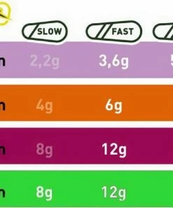 Fiiish Power Tail Lures - Crankbaits & plugs 18 Fiiish Power Tail Lures - Crankbaits & plugs -Sea Fishing Outlet Store xbkyo1zf636643922577473474